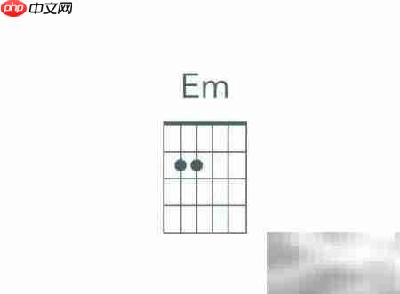 吉他Em和弦按法详解