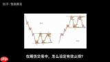 如何战胜期货