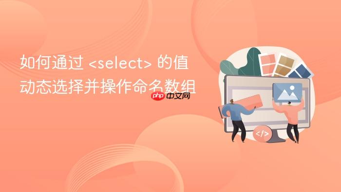 如何通过 <select> 的值动态选择并操作命名数组
