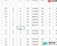 手机wps表格怎么删除多余的行列
