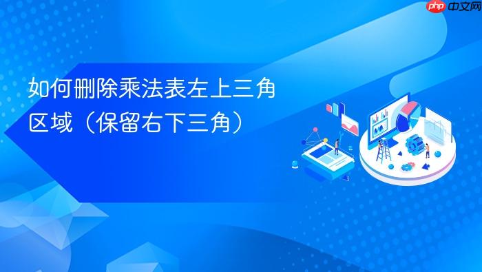 如何删除乘法表左上三角区域(保留右下三角)