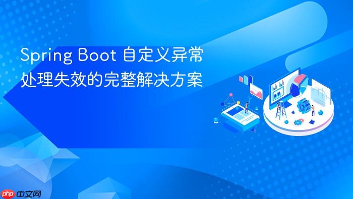 Spring Boot 自定义异常处理失效的完整解决方案