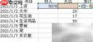 Excel轻松做家庭账本
