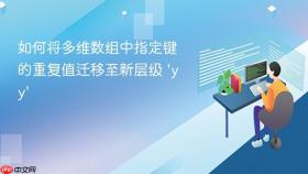如何将多维数组中指定键的重复值迁移至新层级 ‘yy’
