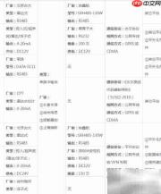 水库动态监管系统