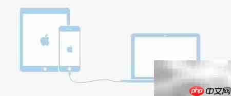 Mac恢复iPhone简单教程