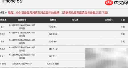 Mac恢复iPhone简单教程