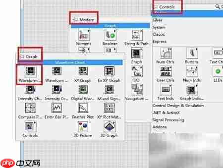 LabVIEW中While循环与波形图应用