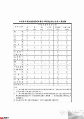 NF580D2用户手册