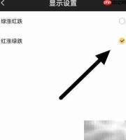 盈富智选开启红涨绿跌模式