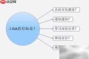 企业上OA前必做的准备事项