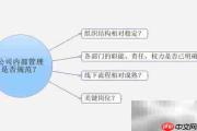 企业上OA前必做的准备事项