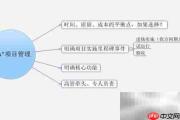 企业上OA前必做的准备事项