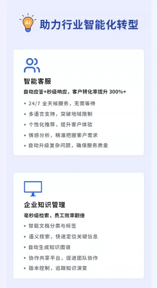 AI智能体定制开发Coze扣子dify工作流搭建RPA自动化微信小程序APP - php中文网