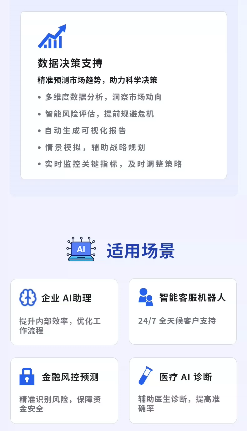 AI智能体定制开发Coze扣子dify工作流搭建RPA自动化微信小程序APP - php中文网