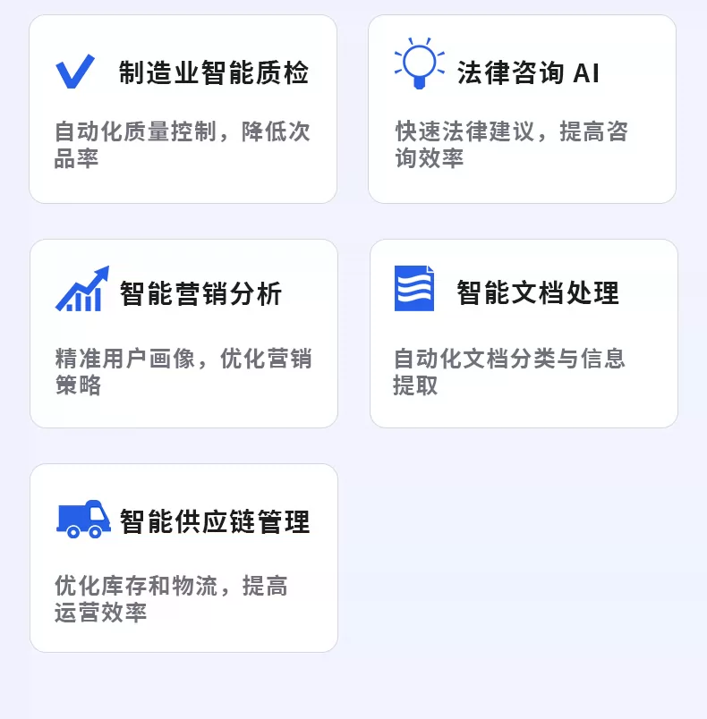 AI智能体定制开发Coze扣子dify工作流搭建RPA自动化微信小程序APP - php中文网
