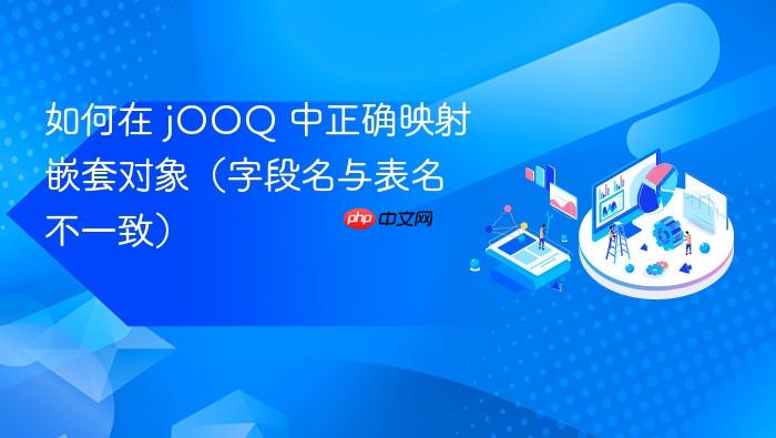 如何在 jOOQ 中正确映射嵌套对象(字段名与表名不一致)