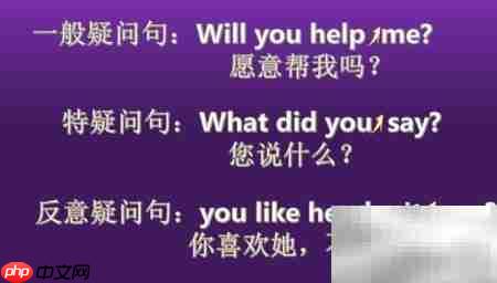 英语句子阅读技巧