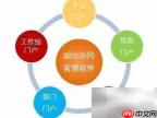 线上协作提效秘诀