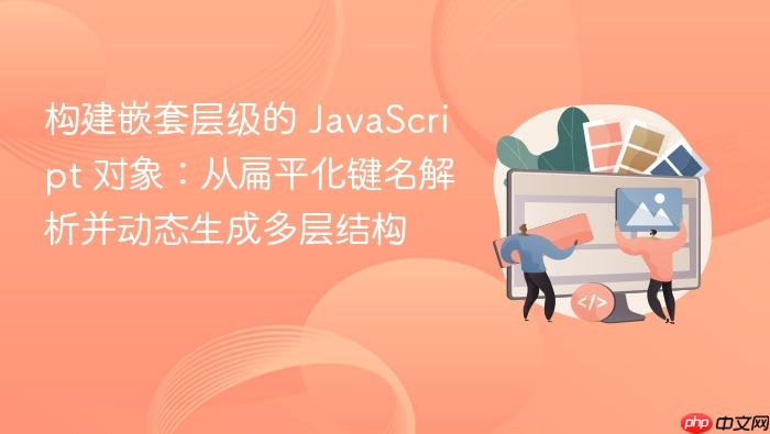 构建嵌套层级的 JavaScript 对象:从扁平化键名解析并动态生成多层结构
