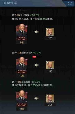 王者舰队舰长系统养成调配攻略