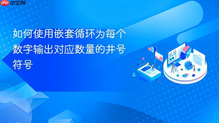 如何使用嵌套循环为每个数字输出对应数量的井号符号