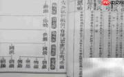 纸质与电子家谱对比