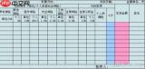 钉钉AI如何添加生成Excel公式提示词示例