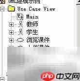 UML序列图建模详解