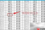 卢克门禁解除方法