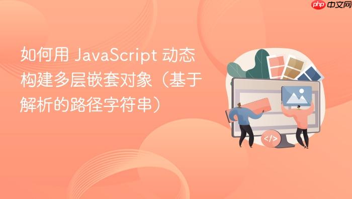 如何用 JavaScript 动态构建多层嵌套对象(基于解析的路径字符串)