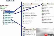 ANSYS与WORKBENCH区别解析