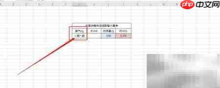 0.2%含氯消毒剂配制方法