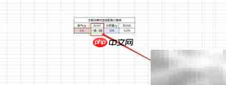 0.2%含氯消毒剂配制方法
