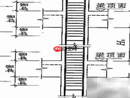 梁箍筋加密区长度计算方法