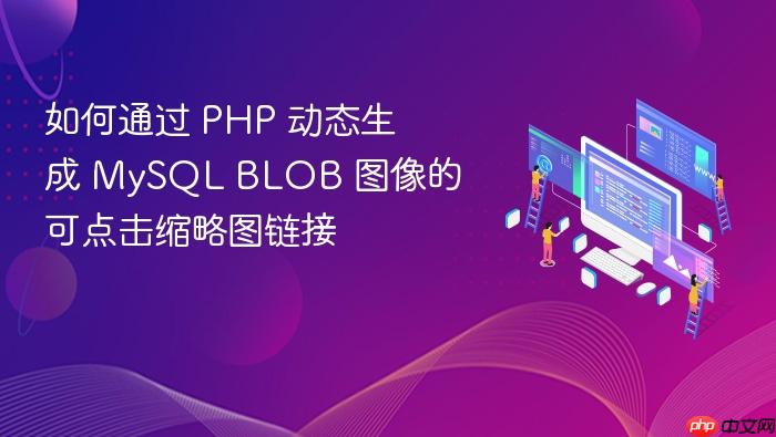 如何通过 PHP 动态生成 MySQL BLOB 图像的可点击缩略图链接