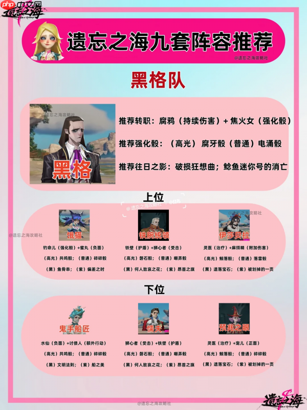 遗忘之海黑格配队怎么玩 遗忘之海黑格阵容推荐