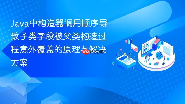 Java中构造器调用顺序导致子类字段被父类构造过程意外覆盖的原理与解决方案