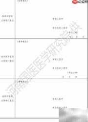 中医专长医师报名表