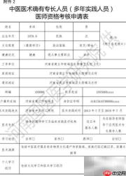 中医专长医师报名表