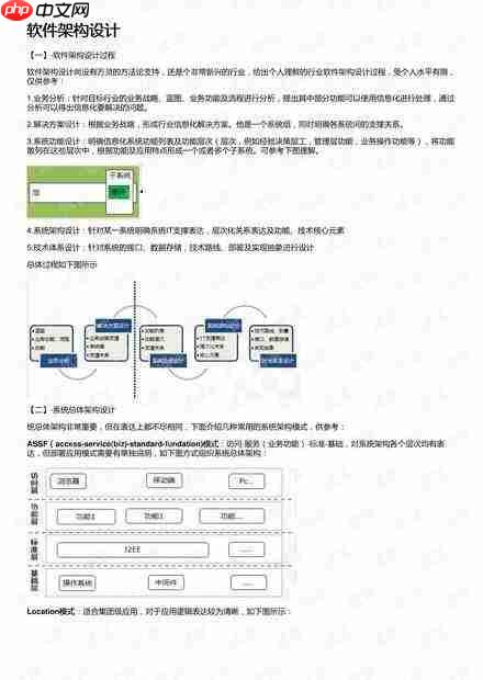 跃问怎么写项目计划书和策划方案