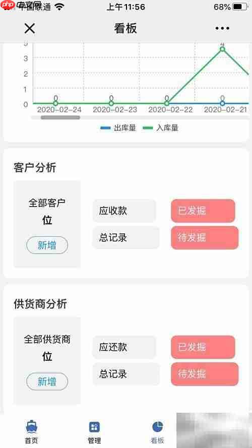 实用服装进销存Excel模板