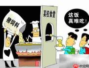 学校食堂承包指南