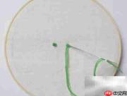 英式结刺绣入门技巧