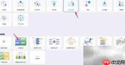 亿图绘制4P营销图