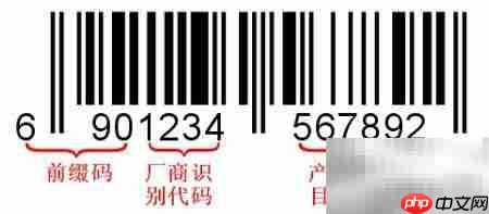 电子监管码与商品条码区别