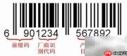 电子监管码与商品条码区别