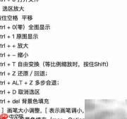Photoshop CC2017入门基础