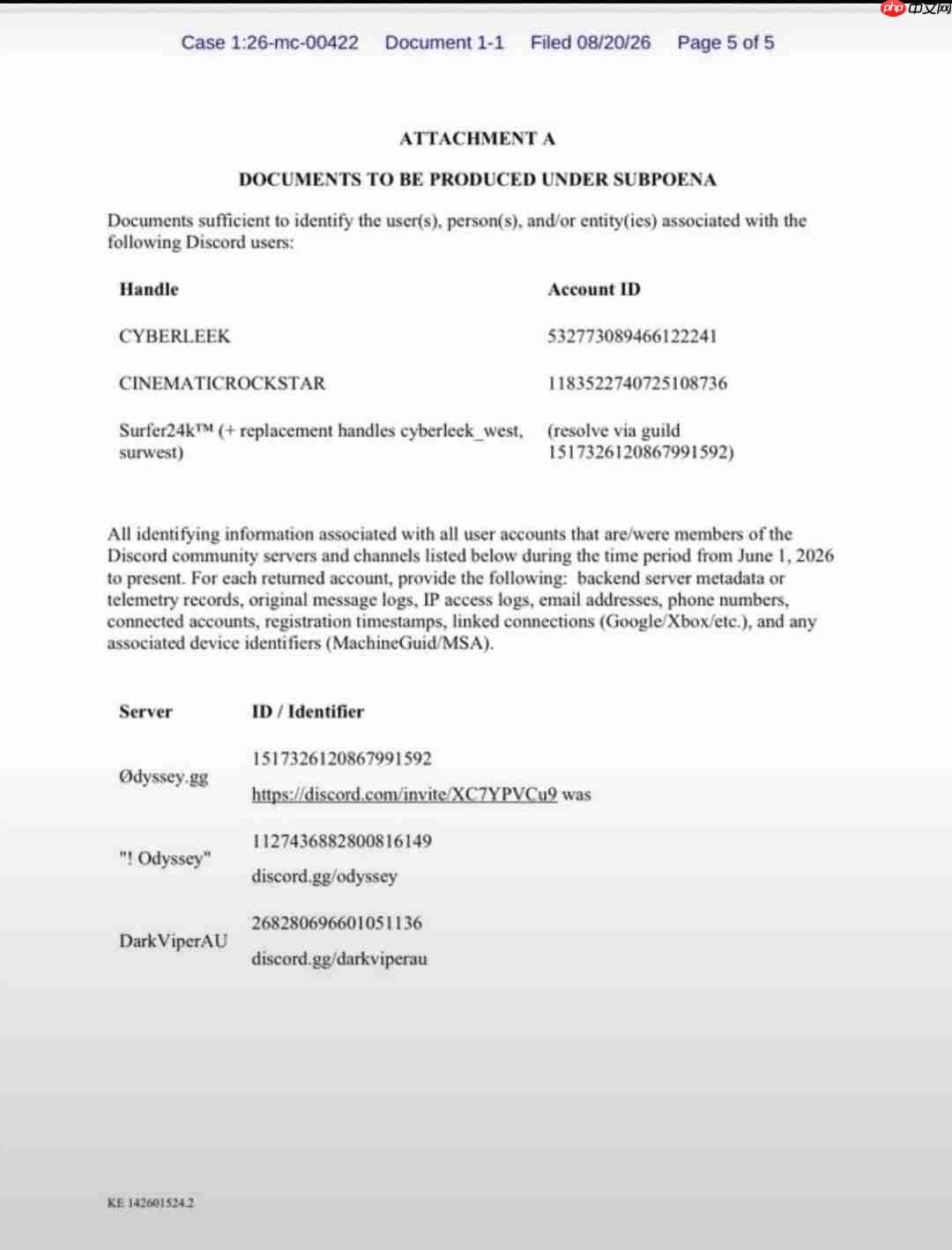T2要求法院传唤微软和Discord 以追查《GTA6》泄密者