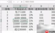 Excel同期对比图表制作